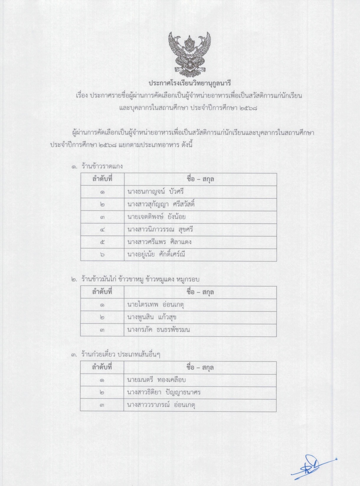 ประกาศรายชื่อผู้ผ่านการคัดเลือกเป็นผู้จำหน่ายอาหารเพื่อเป็นสวัสดิการแก่นักเรียนและบุคลากรในสถานศึกษา ประจำปีการศึกษา 2568